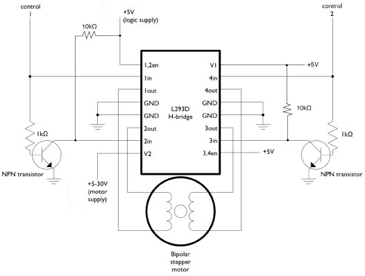 Bipolar stepper motor controlled with an L293B driver