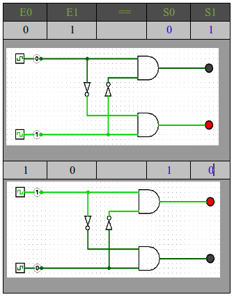 Interlock details