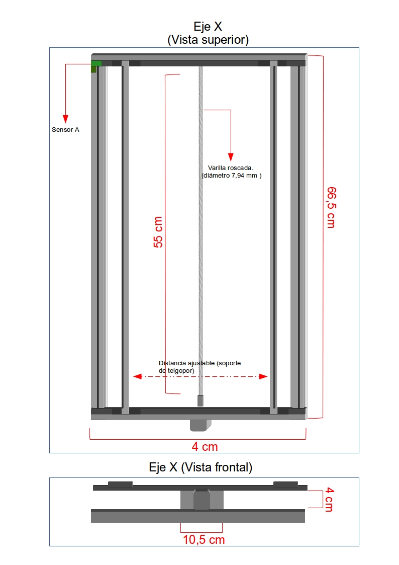 X axis structure